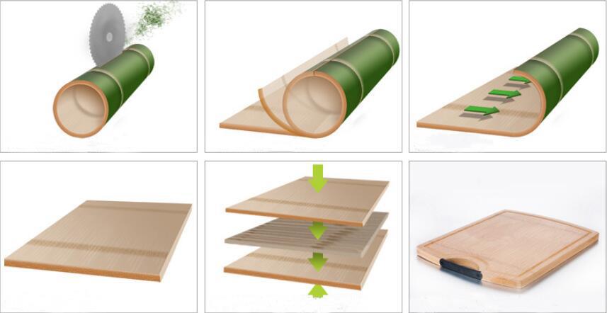 bamboo cutting boards kitchen